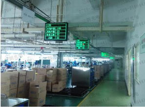 自动化产线电子看板、LED显示屏看板与工厂计数统计显示屏软件开发